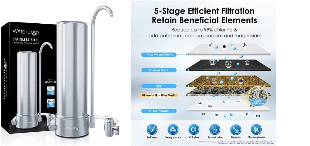 kitchen water filter