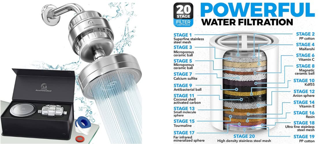 Aqua Home Shower Filter